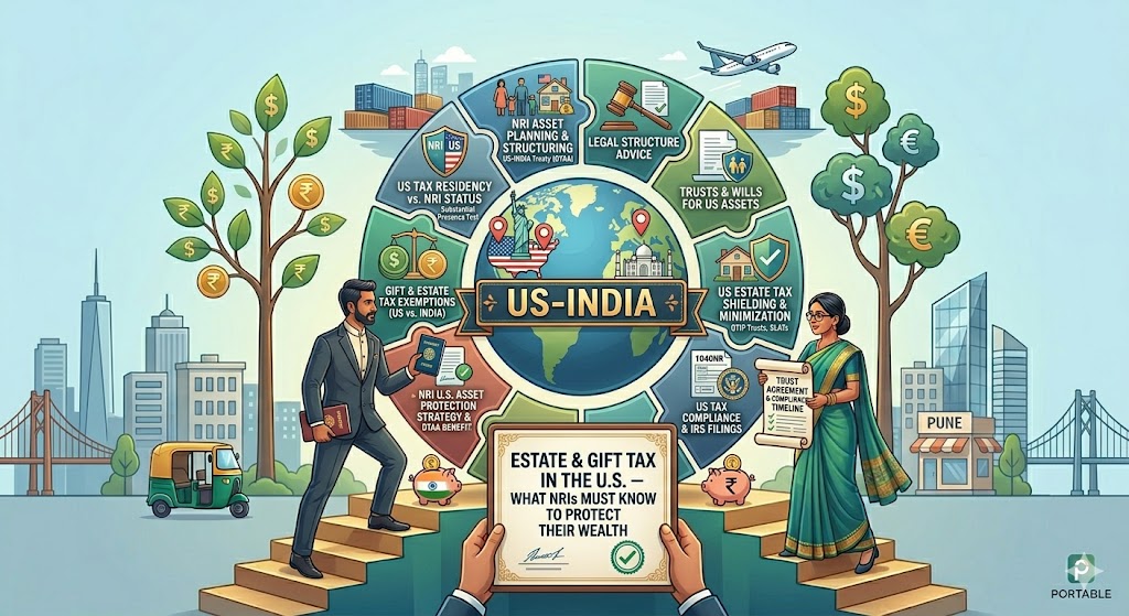 Estate And Gift Tax In The U.S. – What NRIs Must Know To Protect Their Wealth