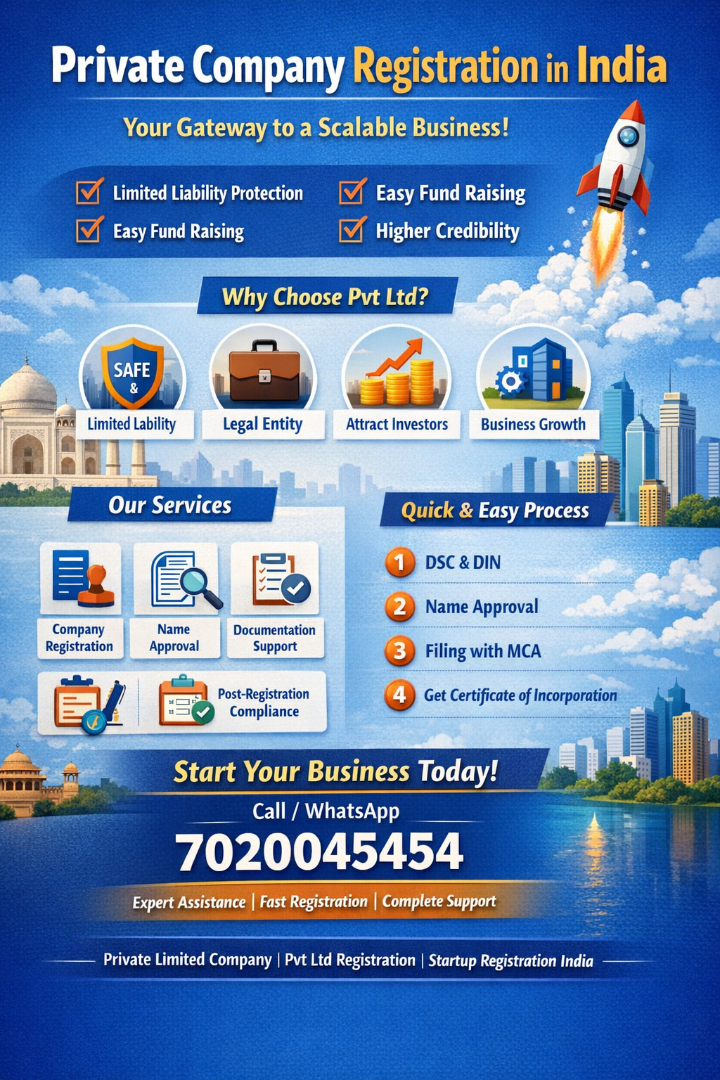 Private Company Registration In India: A Complete Guide For Entrepreneurs