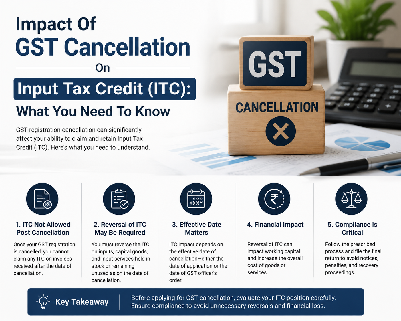 Impact Of GST Cancellation On Input Tax Credit (ITC): What You Need To Know