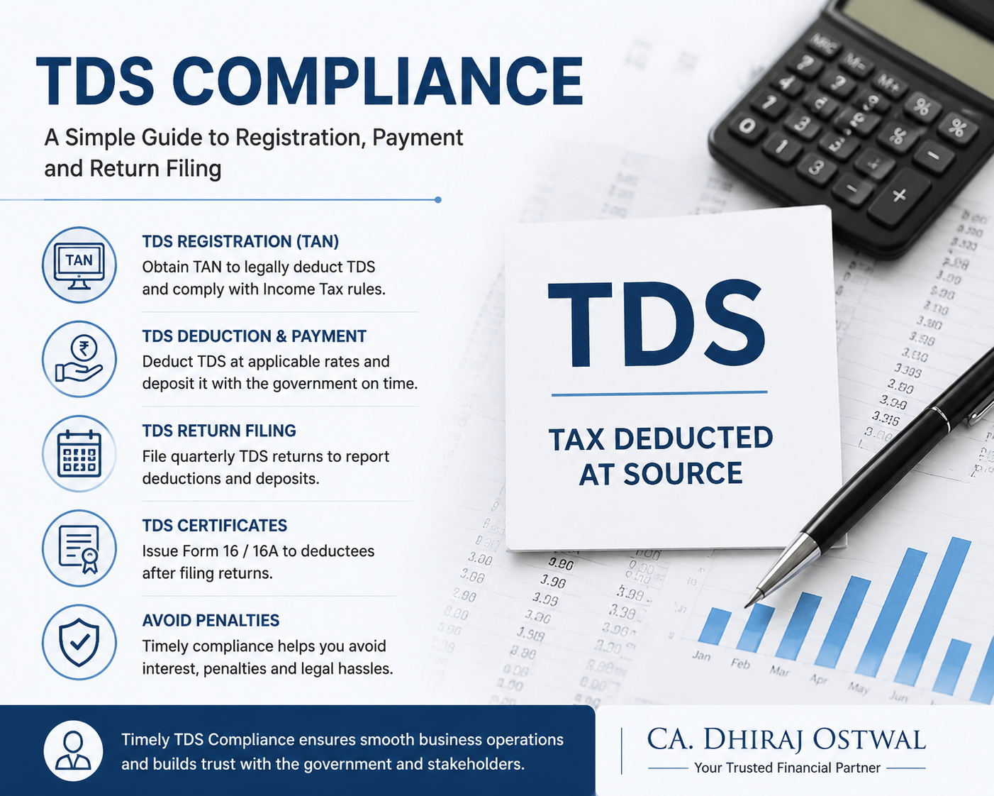 TDS Registration And Return Filing In India: A Complete Guide