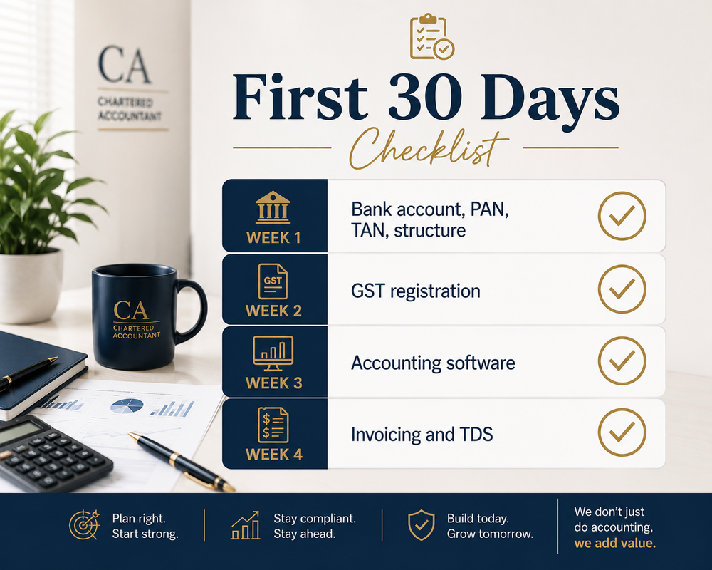 I Have A Great Idea,But Where Do I Start? A CA’s Simple Guide To Startup Finance In First 30 Days