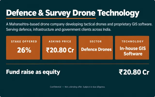 Project Wings — Defence, Inspection & Survey Drone Company
