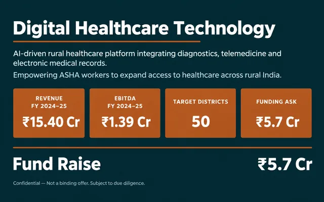 Digital Healthcare Platform