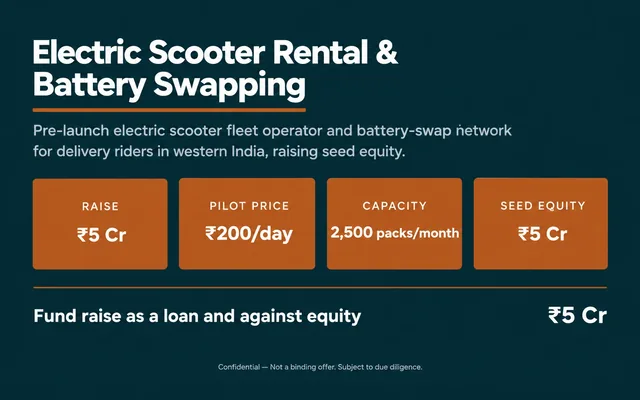 Project Voltaic: EV Scooter Rental & Battery-Swap Operator for Delivery Riders