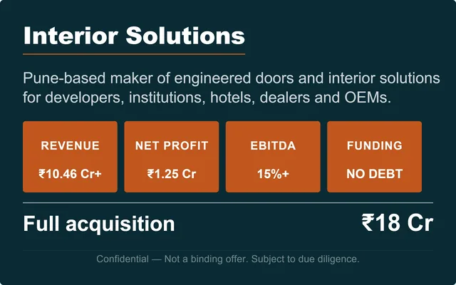 Established Engineered Doors & Interior Solutions Manufacturer
