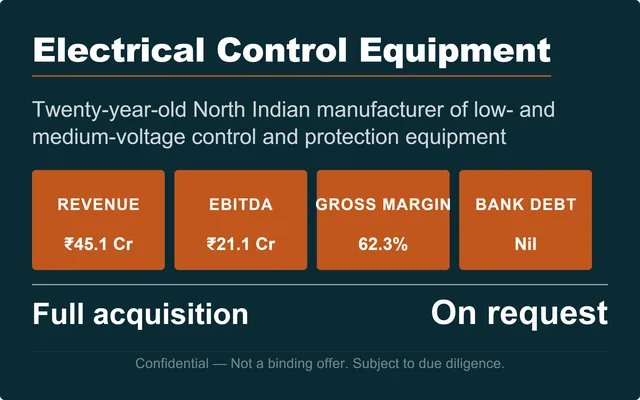Project Ganga — LV/MV Electrical Control & Protection Equipment Manufacturer