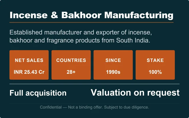 Project Fragrance — Incense & Bakhoor Manufacturer and Exporter