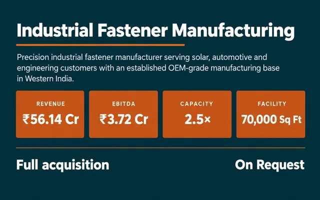 Industrial Fastener Manufacturing Overview