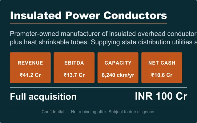 Insulated Conductor & Heat Shrinkable Tube Manufacturer