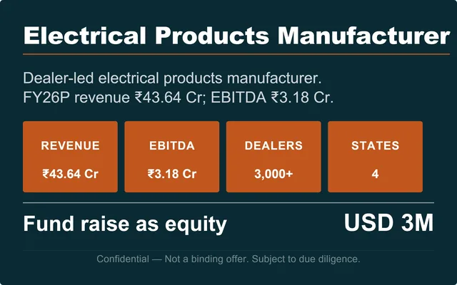 Electrical Products Manufacturer India