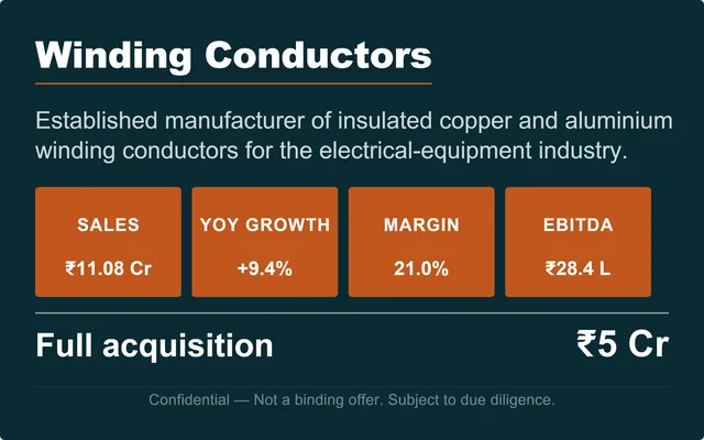 Project Nexus — Insulated Winding Conductors Manufacturer