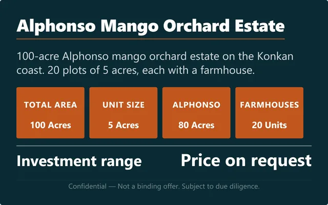 Project Alphonso — 100-Acre Alphonso Mango Orchard Estate
