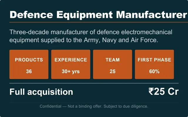 Project Defence — Defence Equipment & Military Systems Manufacturer