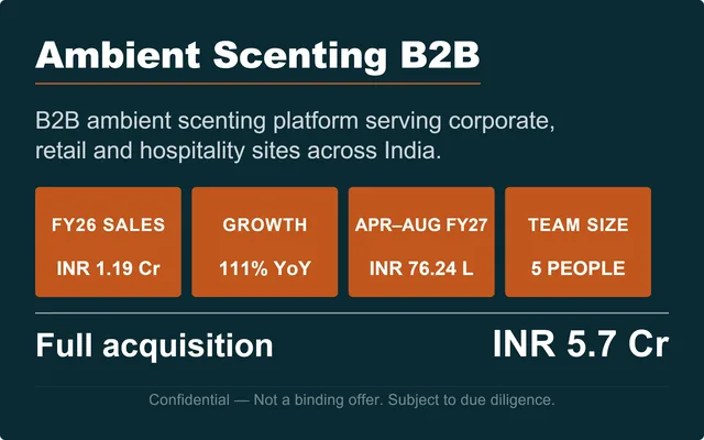 Project Bloom — B2B Ambient Scenting Solutions