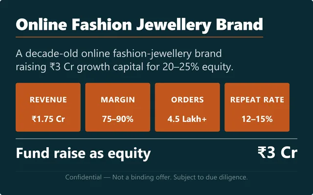 Project Gold — Online Fashion Jewellery Brand (Marketplace & D2C)