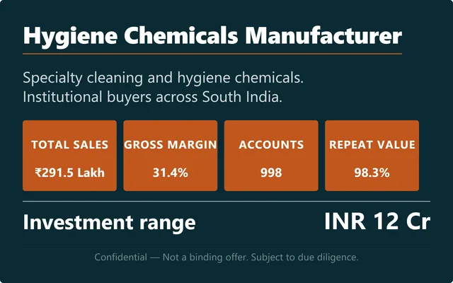 Project CleanRise
