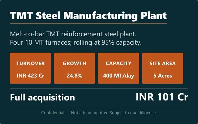 HOT CHARGE TMT STEEL PLANT