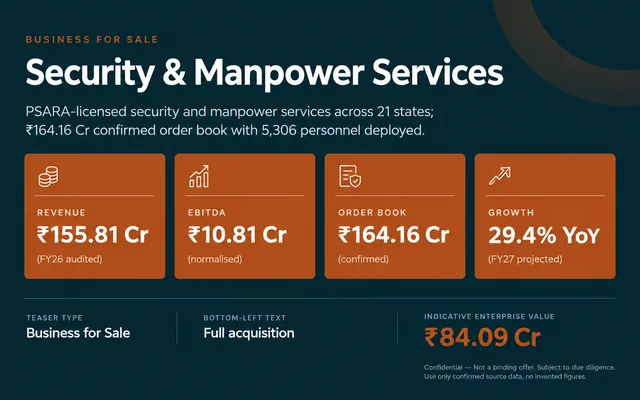 Project Sentinel — PSARA-Licensed Security & Manpower Services