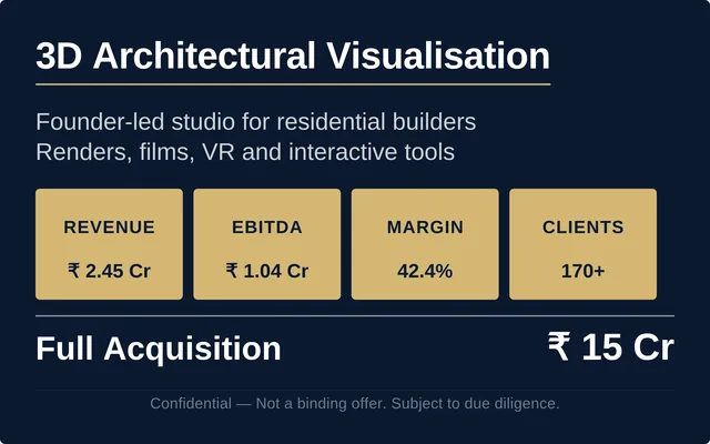 Project Tycoon – 3D Architectural Visualisation (SEL-034)