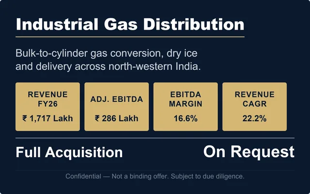 Industrial Gas Distribution